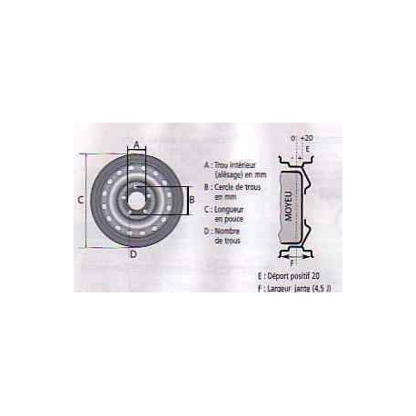 Jante 15" 5.00J15 5 Trous 140 Déport 0 – Acier Renforcé