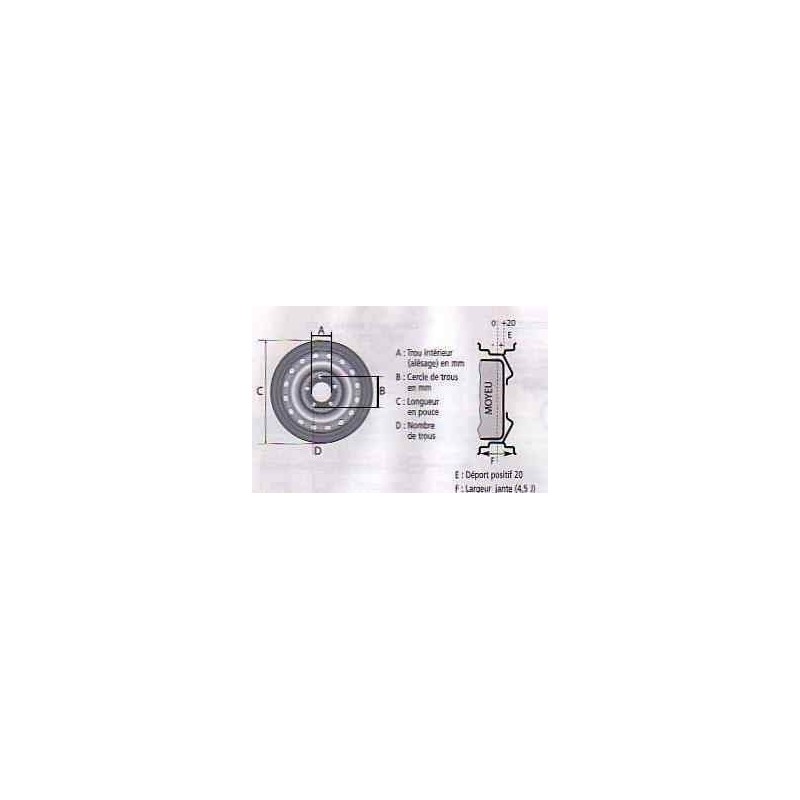 Jante 8" 5.50x8 4 Trous 115 Déport 0 – Remorque