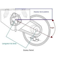 Essieu remorque freiné AL-KO PTC: 900Kg 4TR100