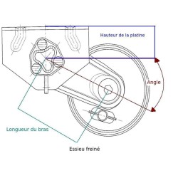 Essieu remorque freiné AL-KO PTC: 1000Kg 4TR130