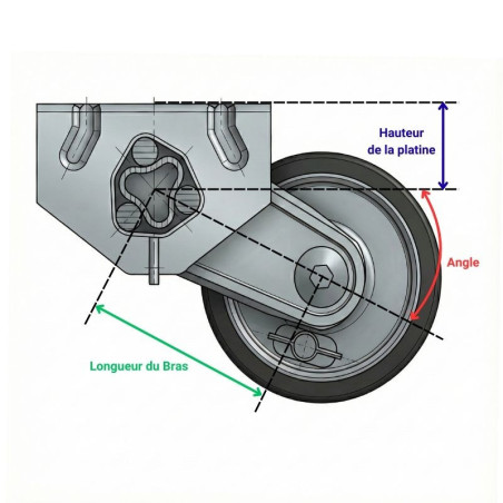 Essieu remorque freiné AL-KO PTC: 1600Kg 5TR112