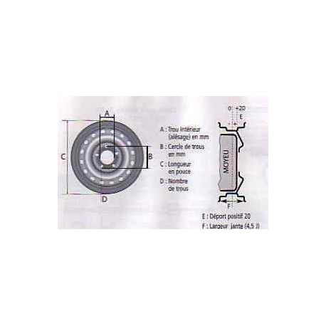 Jante 5.50J13 5 trous 140